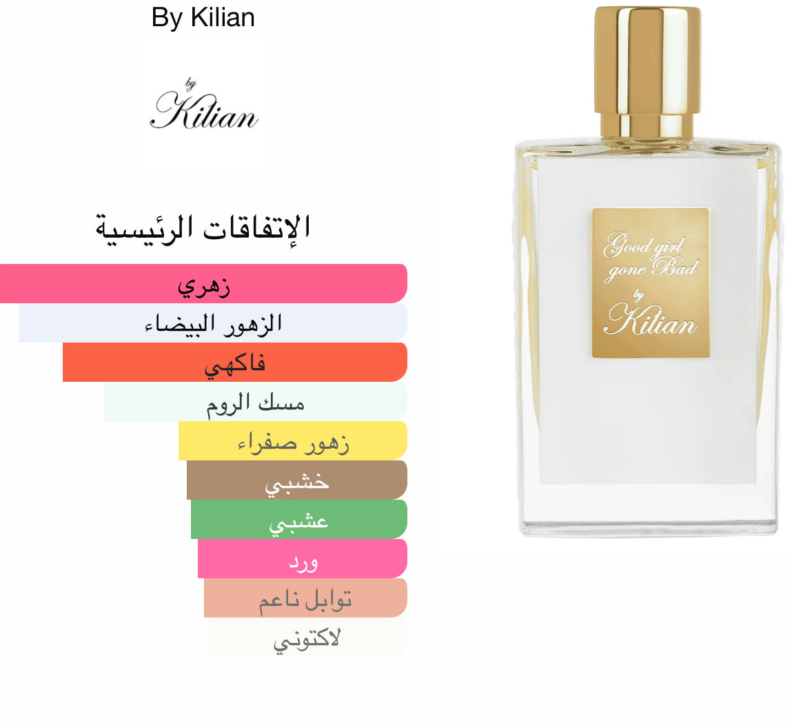 باكج Good Girl Gone Bad