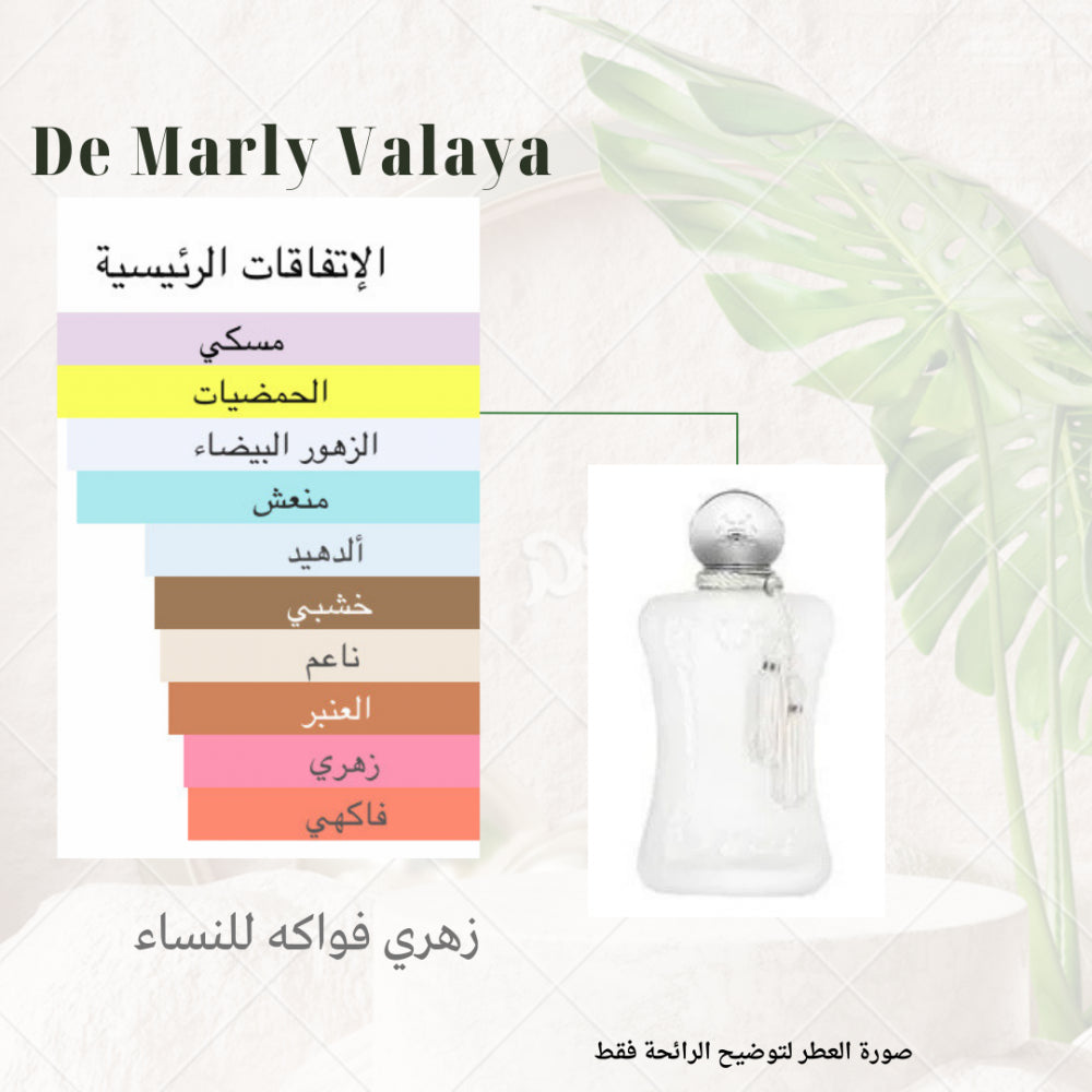 باكج فالايا